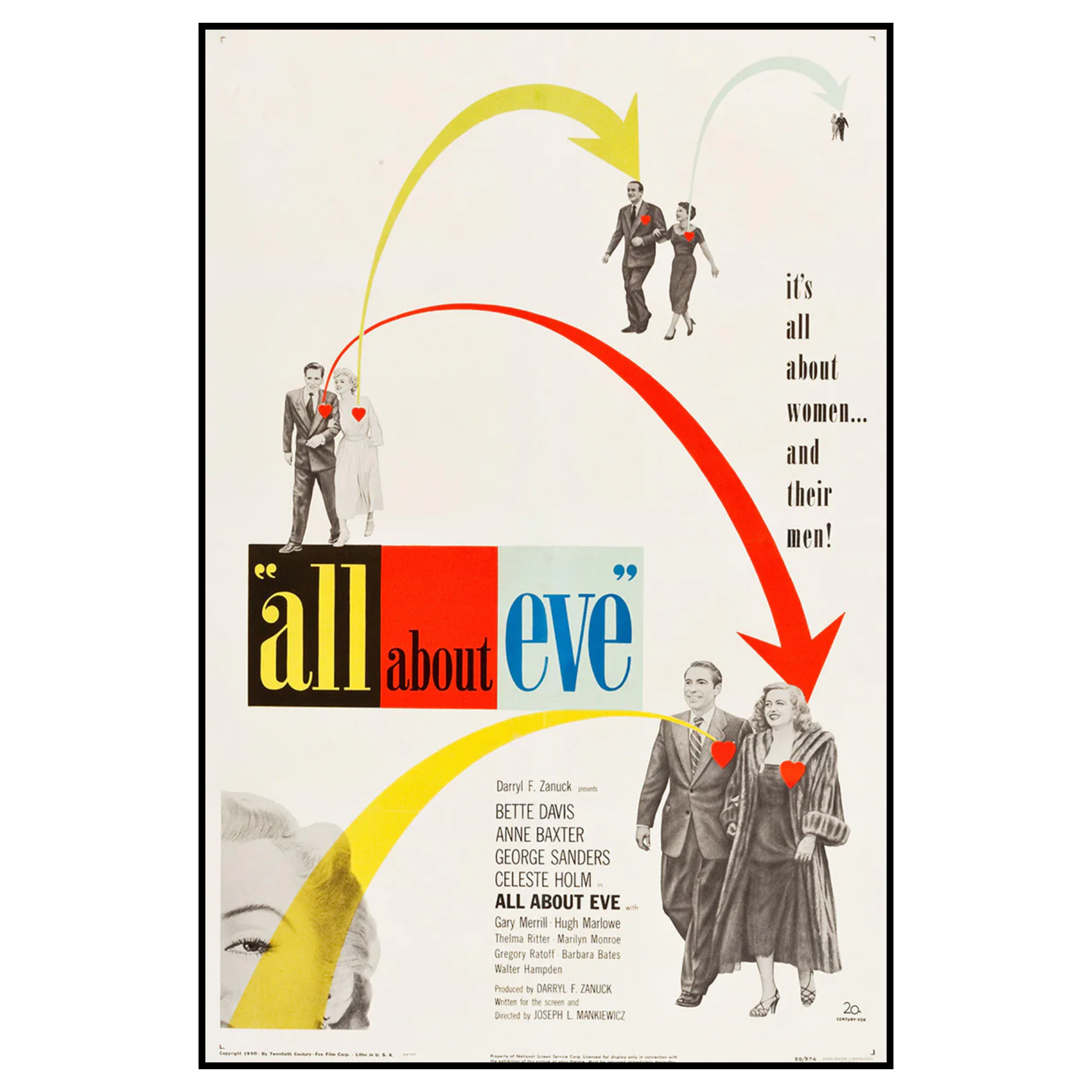 All About Eve (1950)